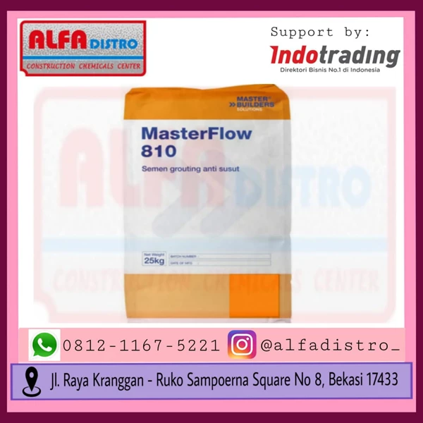 MasterFlow 810 - Cementitious Grouting Material 